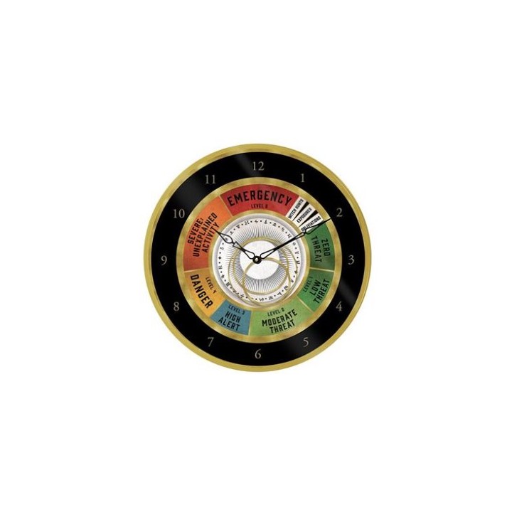 PYRAMID HARRY POTTER : WIZARDING WORLD ( EMERGENCY ) OROLOGIO DA MURO