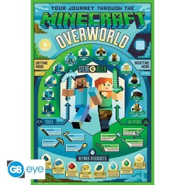 ABYSTYLE MINECRAFT - Poster grande: "Overworld Biome" (91.5x61)