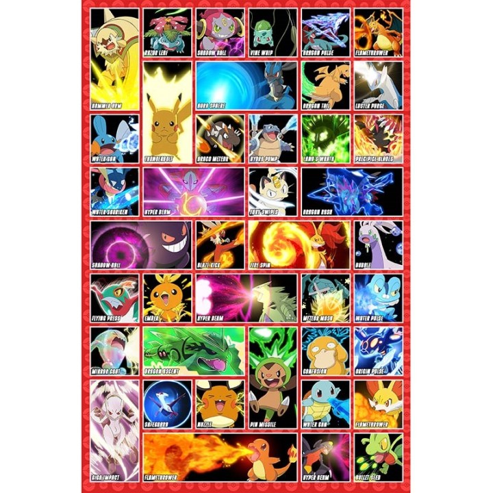 ABYSTYLE POKEMON - Poster grande: "Moves" (91.5x61)