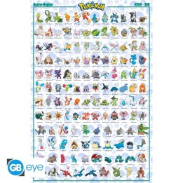 ABYSTYLE POKEMON - Poster grande: "Hoenn Pokemon German" (91.5x61)