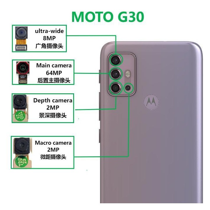 CAMERA MACRO 2MP PER MOTOROLA MOTO G30 XT2129-1 XT2129-2 ORIGINAL