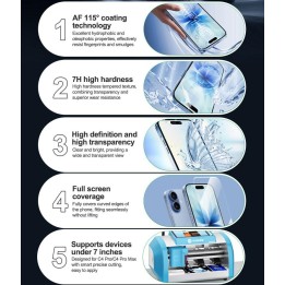RELIFE GF-7H MEMBRANA RIGIDA IN IDROGEL AD ALTA DEFINIZIONE ANTIDEFLAGRANTE 25PCS 7.0 INCH UNIVERSALE PER SUNSHINE C4 PRO / C4 P