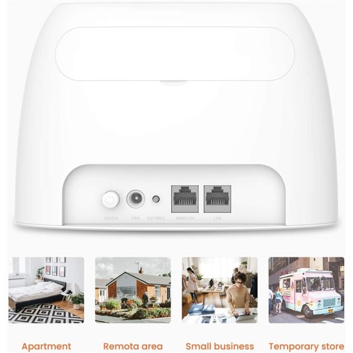 Tenda N300 wireless router Fast Ethernet Single-band (2.4 GHz) 3G 4G White