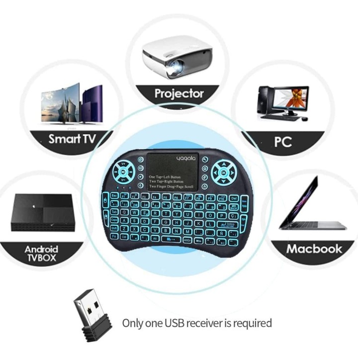 2.4GHz Backlit Mini Keyboard Touchpad Mouse