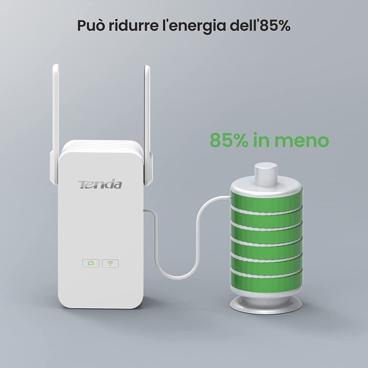 Tenda PH5 moltiplicatore di rete Trasmettitore di rete Bianco 10, 100, 1000 Mbit/s