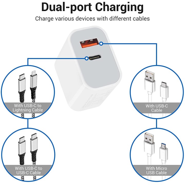 FENNER TECH 20W Alimentatore universale USB-C + USB-A FAST CHARGE
