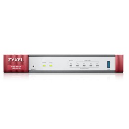 ZYXEL FIREWALL 1P GBE POE 30W 4P GBE 2 GBPS FIREWALL THROUGHPUT. WAN-.